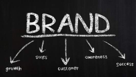 Your Logo Placement: The Secret Sauce of Brand Psychology (That Nobody's Talking About)